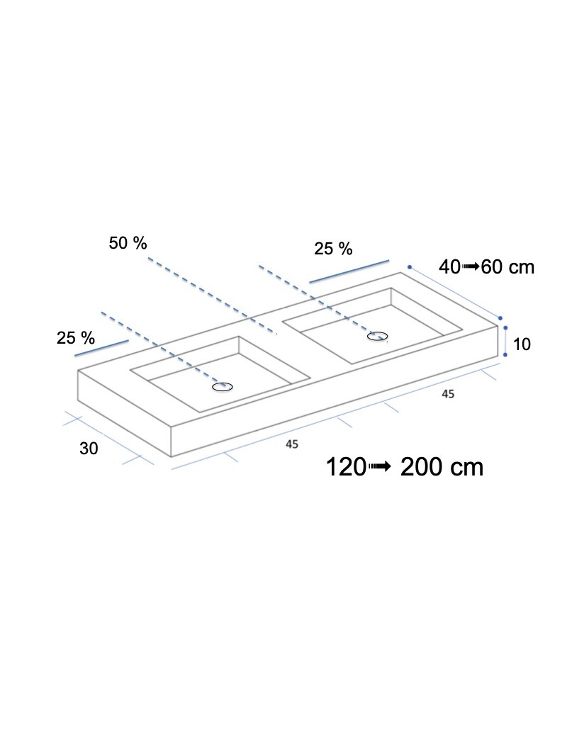 Plan double vasque suspendu bassin 45 cm façade 10 cm Solid Surface