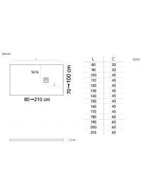 Receveur de douche recoupable STONE