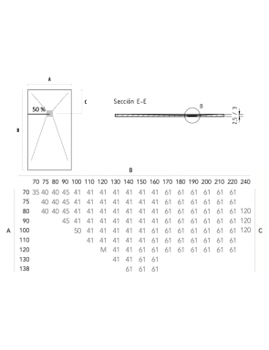 Receveur de douche, grand format SLIM XL