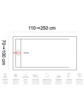 Receveur de douche, grande taille CANIVEAU XL